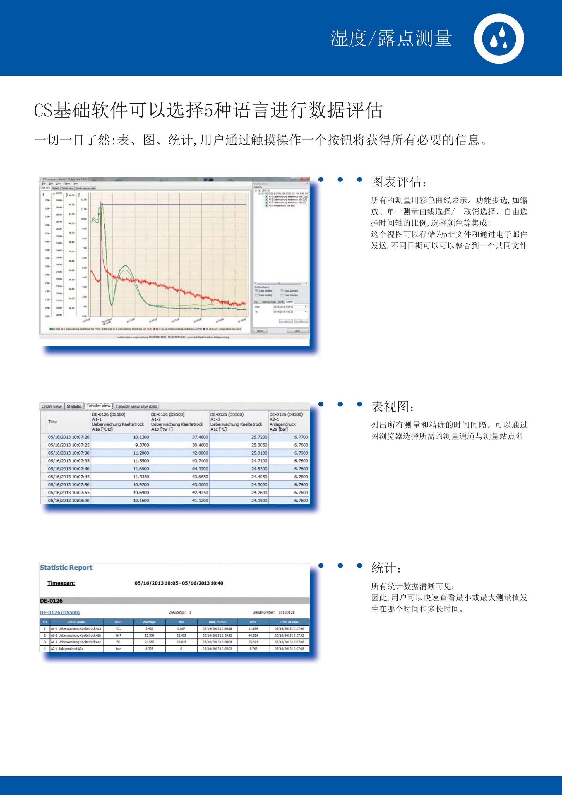 便携式露点仪